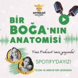 Podcast – Koç Burcu; Bir Koç’un Anatomisi